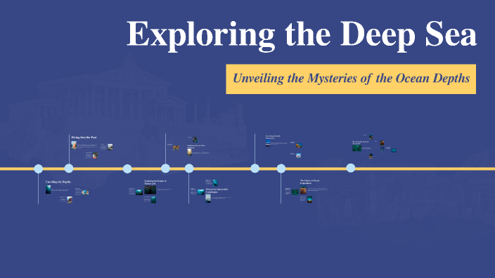Exploring the Deep Sea by Надежда Яшинина on Prezi
