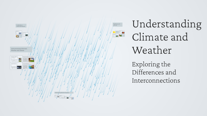 Understanding Climate and Weather by Dr. D Venba on Prezi