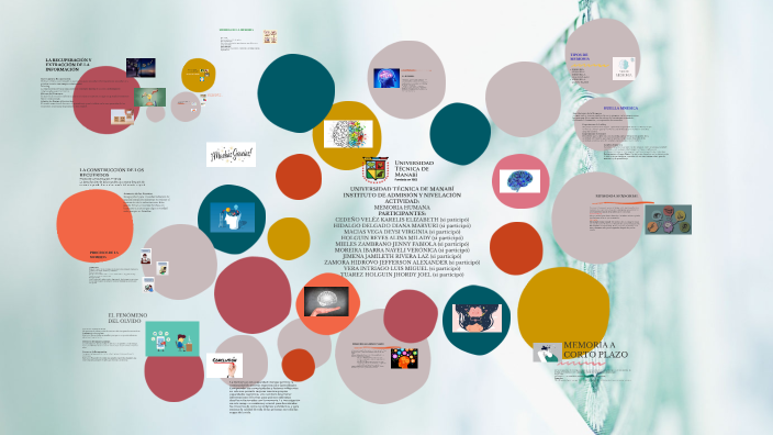 MEMORIA HUMANA by ERIKA MANTUANO on Prezi