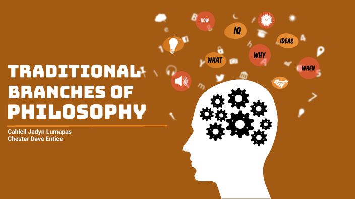 Traditional Branches Of Philosophy By Cahleil Jadyn Lumapas   Jli5x4hztbljqijkvviruu2k736jc3sachvcdoaizecfr3dnitcq 3 0 