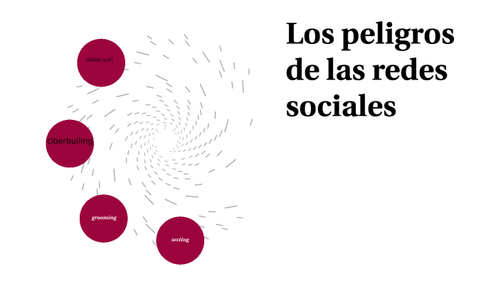 Los peligros de las redes sociales by LOURDES MARIANA BUHYTRON DIAZ on ...