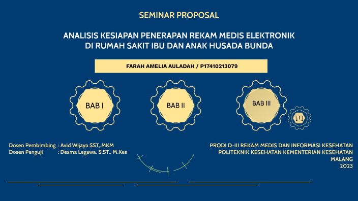 Ppt Sempro Farah Amelia By Hipo Pipo On Prezi