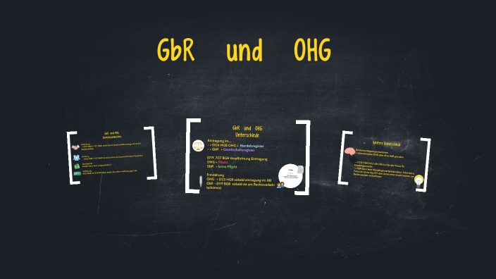 Unterschied Gbr Und Ohg