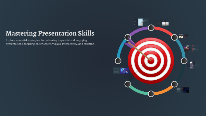 Mastering Presentation Skills by Lisa Morrison on Prezi