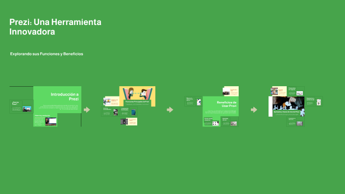 Qué es Prezi by ANA LUISA HERNANDEZ MASCORRO on Prezi
