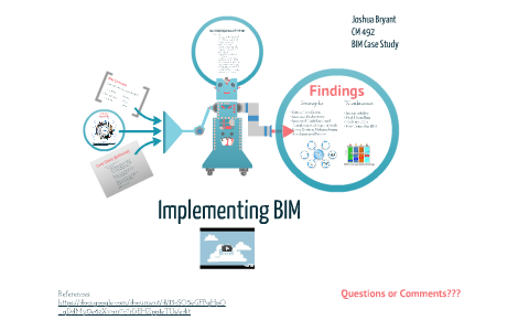 bim case study ppt