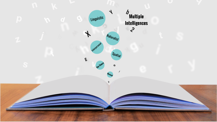 Howard Gardner's Multiple Intelligences by jordan slocum on Prezi