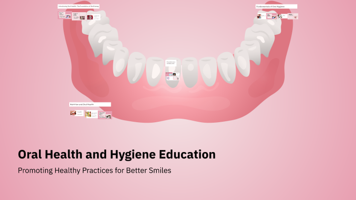 Oral Health and Hygiene Education by FURKAN ÖZGÜR on Prezi