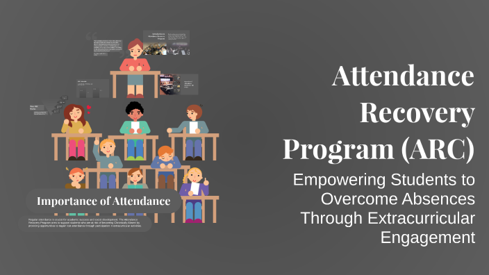 Attendance Recovery Program (ARC) by Veronica Ortiz on Prezi