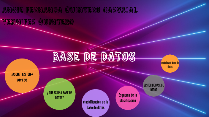 Base de datos by angie fernanda quintero carvajal on Prezi