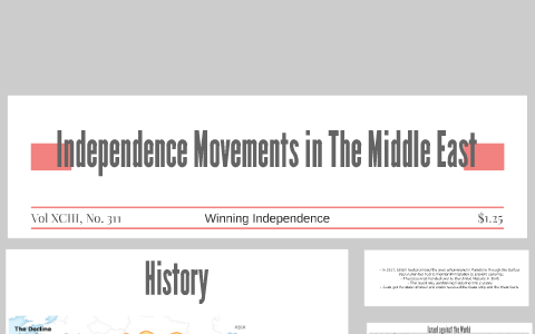 independence of middle east countries