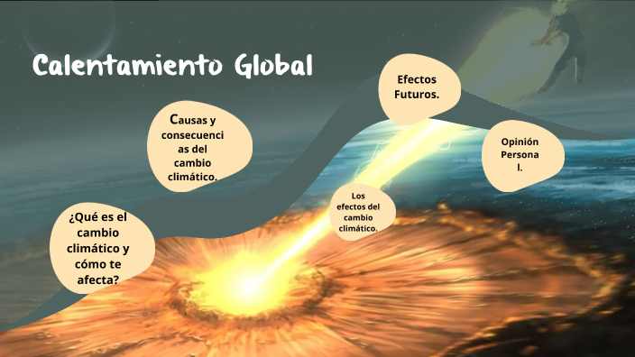 Calentamiento Global by Gisselle Rosa on Prezi