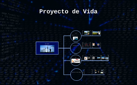 Proyecto de Vida by Daniel Zachrisson on Prezi