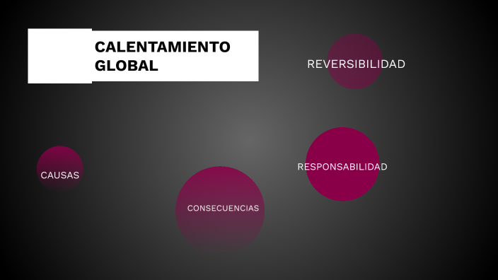 Calentamiento Global by Adrian Gagliardi on Prezi