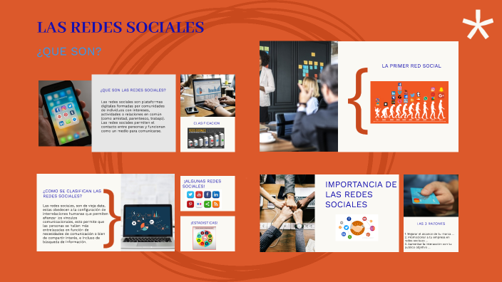 LAS REDES SOCIALES by ingrid camila tangarife bustos on Prezi