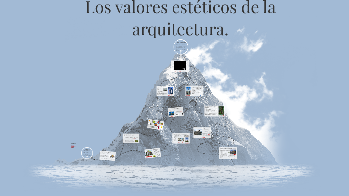 Aplicacion De Los Valores De La Forma Arquitectura