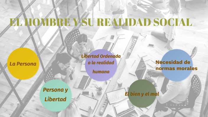 El Hombre Y Su Realidad Social By Lizeth Landa On Prezi 6934