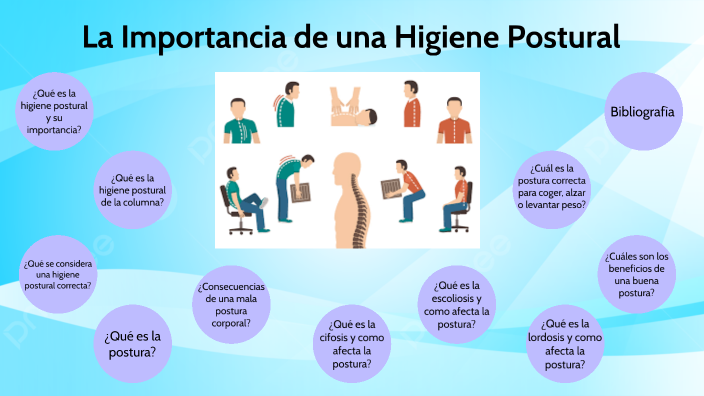 La Importancia de una Higiene Postural by Manuela Rey on Prezi