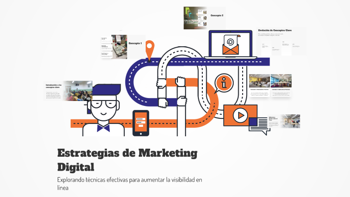 Estrategias de Marketing Digital by Nani Vb on Prezi