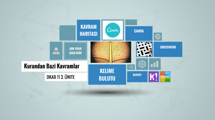 kuran Kavramlari by Saliha Coklar on Prezi