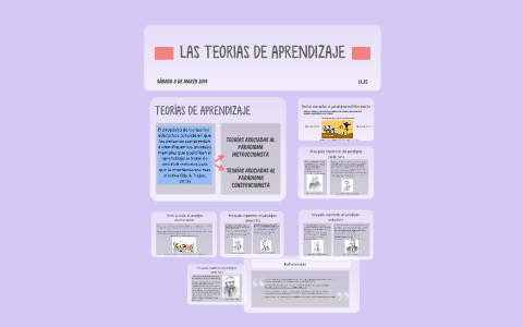 LAS TEORIAS DE APRENDIZAJE by Giss Rodriguez on Prezi