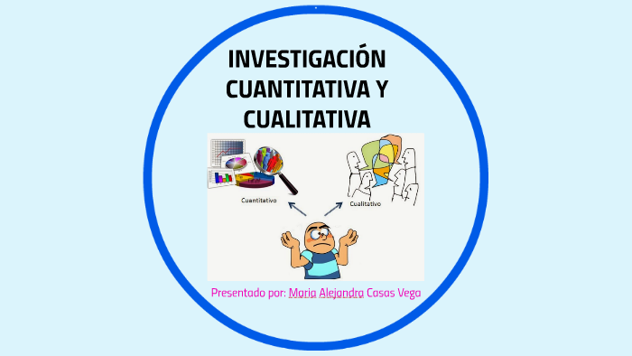 INVESTIGACION CUANTITATIVA Y CUALITATIVA By Alejandra Casas