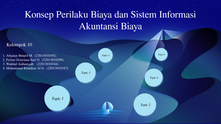 Konsep Perilaku Biaya Dan Sistem Informasi Akuntansi Biaya Kel.10 By ...