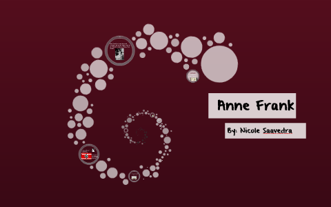Anne Frank by Nicole Saavedra on Prezi