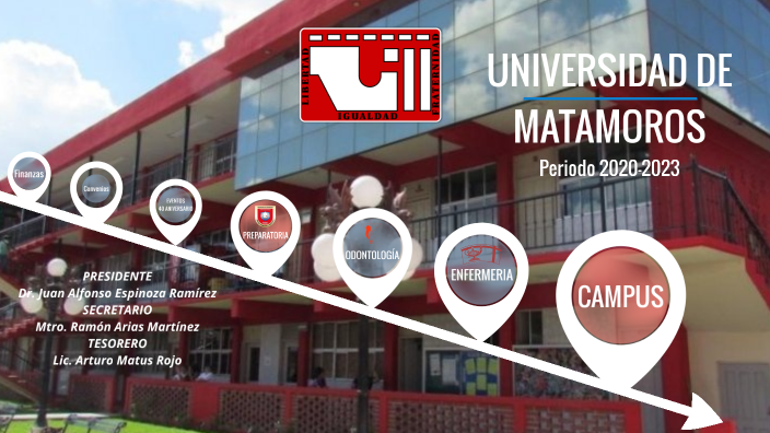 INFORME UNIVERSIDAD DE MATAMOROS by Luis Lemuel Torres Reyna1 on Prezi