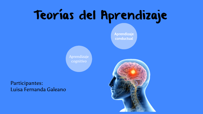 Teorías del Aprendizaje by Luisa Galeano on Prezi