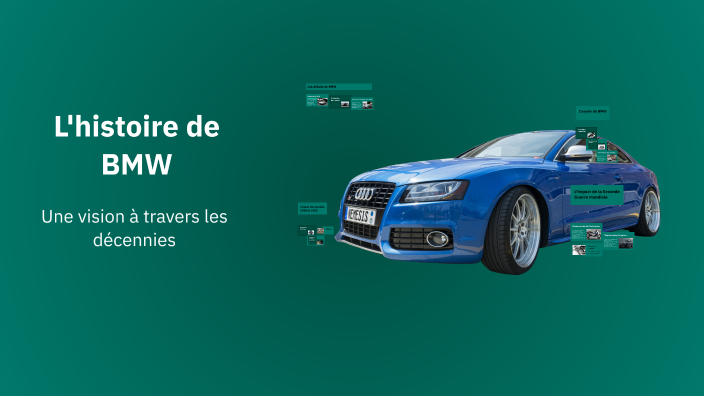 L'histoire de BMW by boubaker bouajla on Prezi