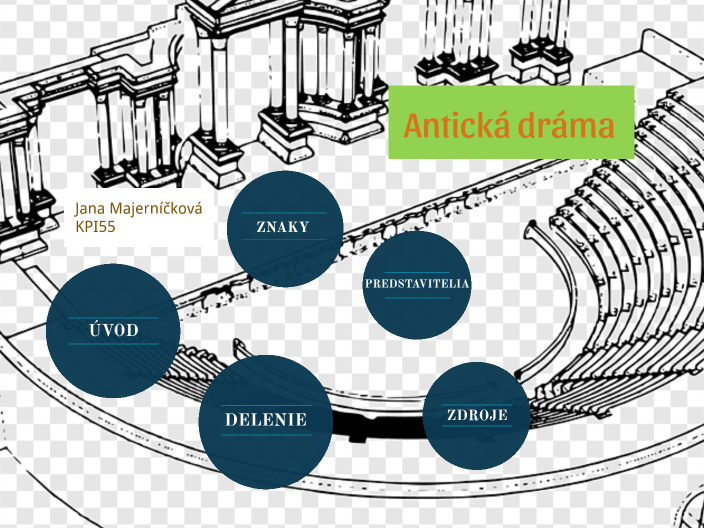 Antická dráma by Jana Majerníčková on Prezi