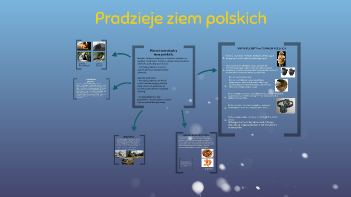 Pradzieje ziem polskich by Joanna Żarska on Prezi