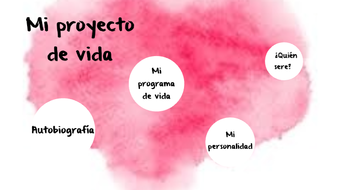 MI PROYECTO DE VIDA by Camila Bonilla on Prezi
