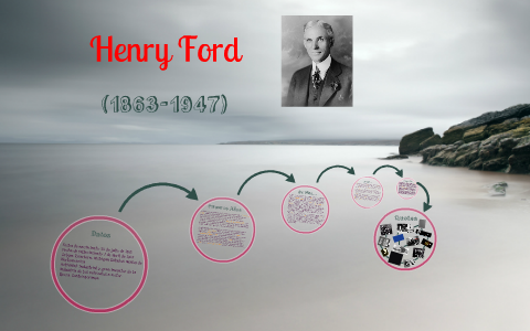 Henry Ford Prezi by Monica Ayala on Prezi
