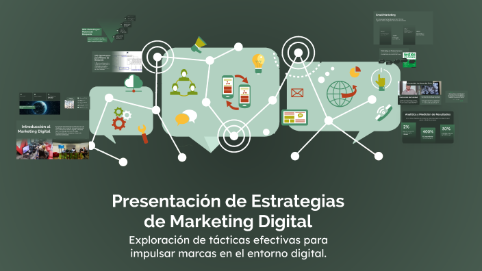 Presentación de Estrategias de Marketing Digital by santi Perez on Prezi