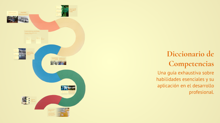 Diccionario de Competencias by Alan mateo Proaño paladines on Prezi
