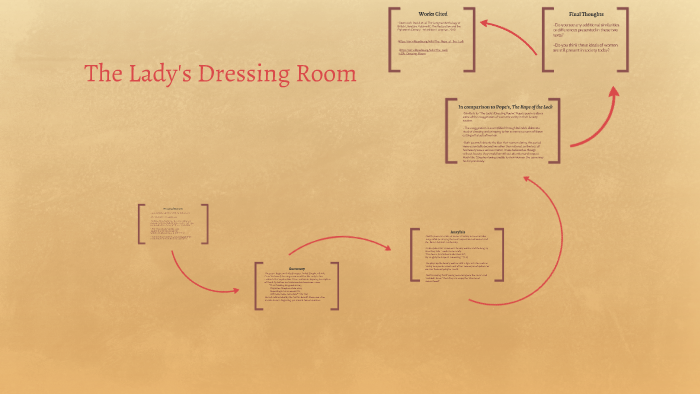 The Lady's Dressing Room by Kayla Tripp