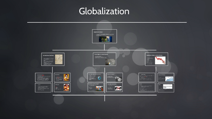 Globalization by Matthew Daniel on Prezi