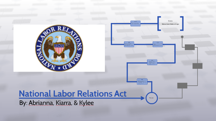 national-labor-relations-act-by