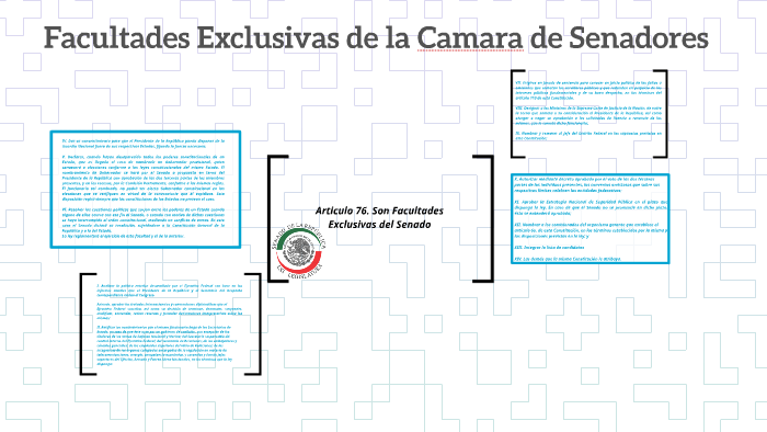 Facultades Exclusivas de la Camara de Senadores by Humberto Chacón