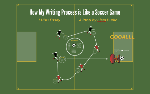 High School Essay Examples Locavore Synthesis Essay also English Literature Essay Topics How My Writing Process Is Like A Soccer Game By Liam Burke On Prezi Business Essay Writing Service