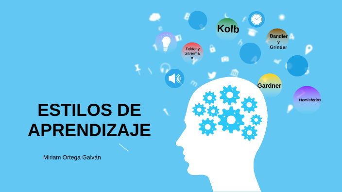 ESTILOS DE APRENDIZAJE by miriam ortega galván on Prezi