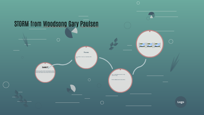 STORM from Woodsong Gary Paulsen by destiny cruz on Prezi
