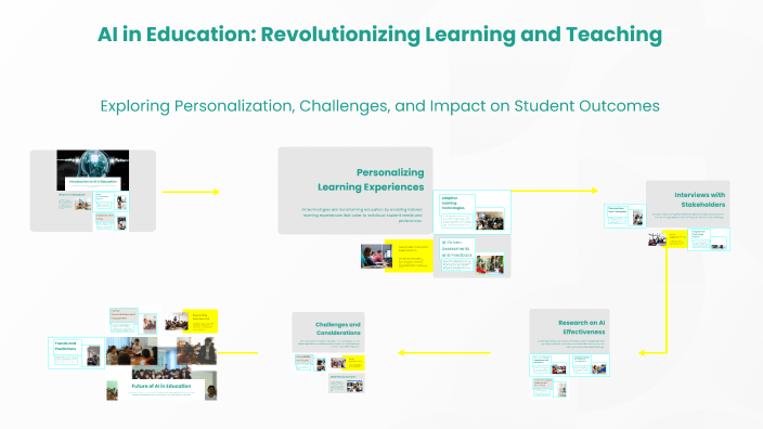 AI in Education: Revolutionizing Learning and Teaching by linda ayodele ...