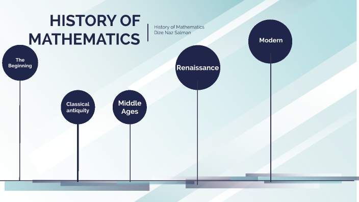 presentation about history of maths