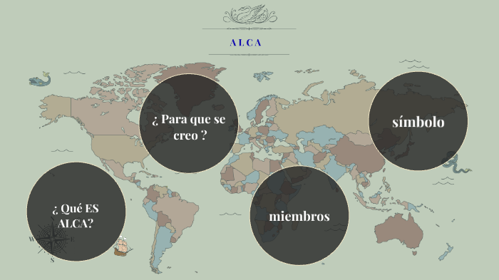 ALCA ( area de libre comercio de las americas ) by sandra ximena ...