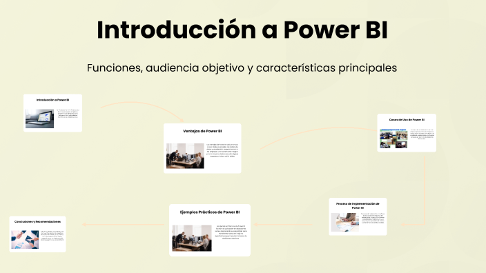 Introducción a Power BI by Roys Caraballo on Prezi