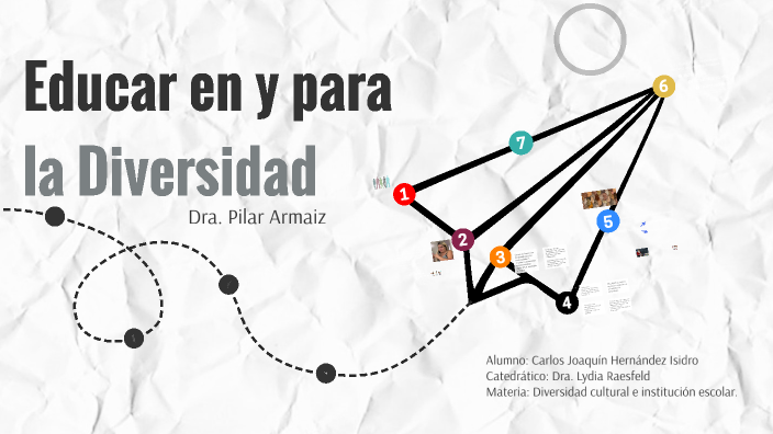 Educar en y para la diversidad by Carlos Joaquin Hernandez on Prezi