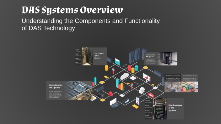 DAS Systems Overview by Марк Урсакій on Prezi